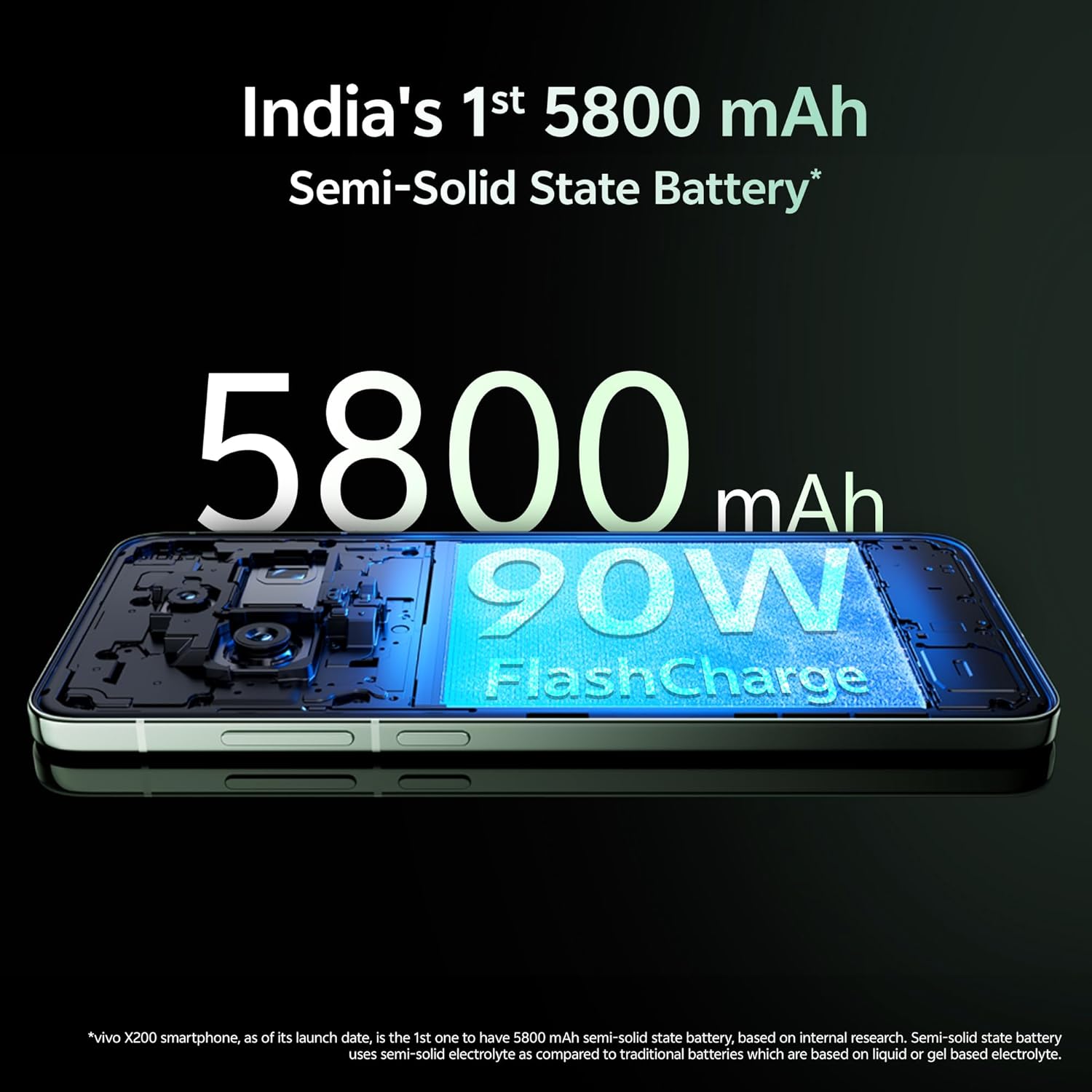  Vivo X200 Pro - 16/512GB